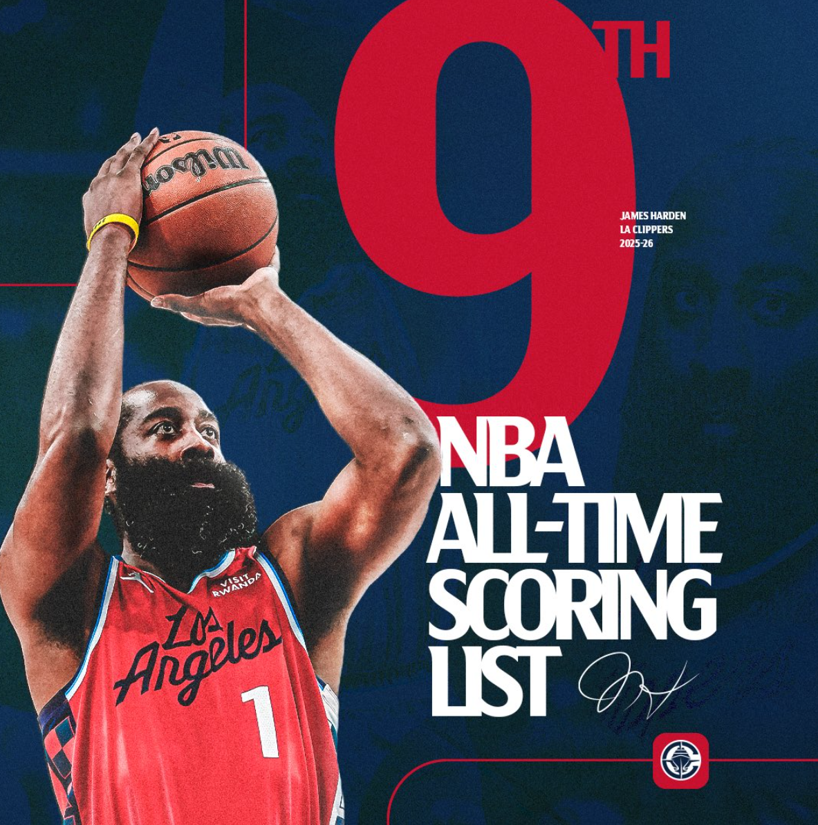 幸运28网-超鲨鱼之夜迎三连胜！哈登32+10率快船继续北伐 效率不佳又如何？